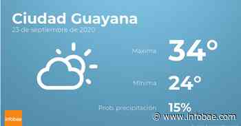 Previsión meteorológica: El tiempo hoy en Ciudad Guayana, 23 de septiembre - Infobae.com