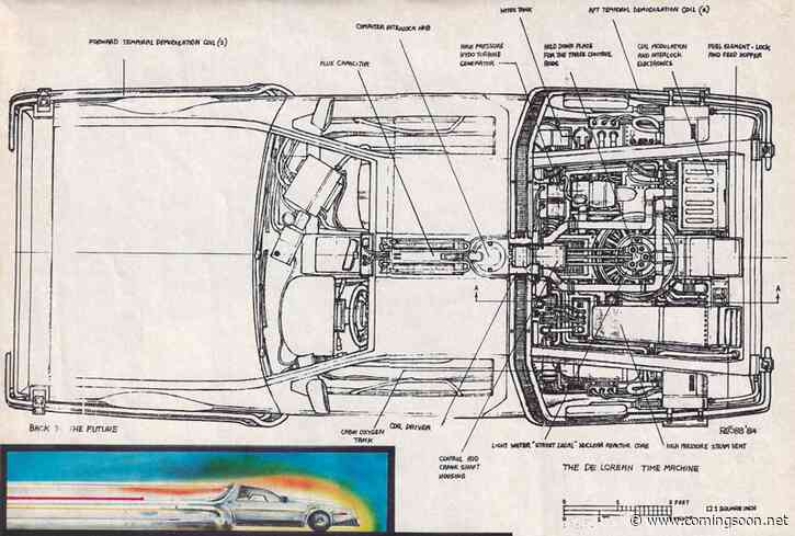 CS Video: Back to the Future’s Bob Gale Remembers Designer Ron Cobb