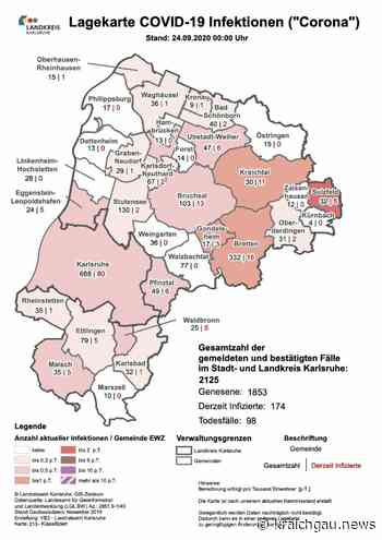 Corona in der Region (Stand: 24. September): Coronavirus in Bretten, Kreis Karlsruhe sowie Rhein-Neckar- und E - kraichgau.news