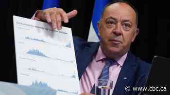 Avoid all social gatherings as COVID-19 community transmissions rise, health minister urges Quebecers