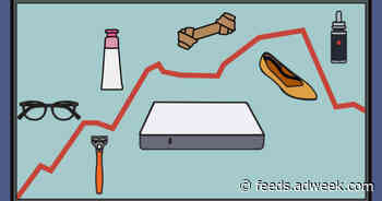 Top DTC Brands Spend Less on TV Spots as the Pandemic Squeezes Finances