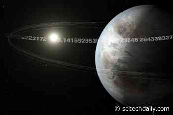 Alignment of Astronomy and Mathematics: Earth-Sized “Pi Planet” With a 3.14-day Orbit Discovered