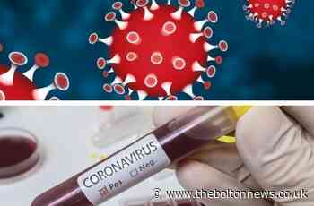 Extra 68 coronavirus cases confirmed in Bolton but no more deaths at hospital