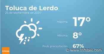 Previsión meteorológica: El tiempo hoy en Toluca de Lerdo, 25 de septiembre - infobae