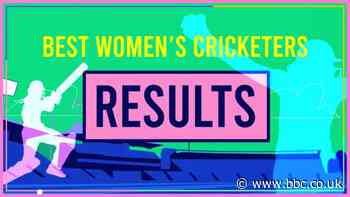 Best women's cricketers of past decade - as picked by BBC Sport readers