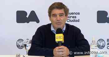 Fernán Quirós ratificó que la ciudad de Buenos Aires mantiene un lento pero sostenido descenso de los casos de coronavirus - infobae