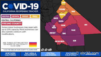 Gyms, restaurants can open with modifications now that Fresno County is in 'red tier'