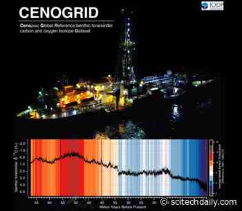 66 Million Years of Earth’s Climate Changes Revealed in Unprecedented Detail From Ocean Sediments