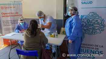 La provincia de Buenos Aires suma 5.328 casos de coronavirus y alcanza los 411.734 contagios - Crónica