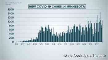 Live updates: Minnesota COVID cases surpass 100,000