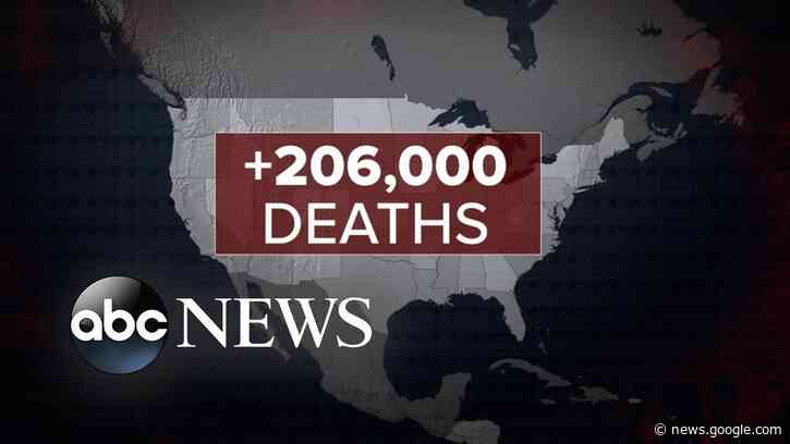 CDC silenced as new warning emerges for coronavirus infections l GMA - ABC News