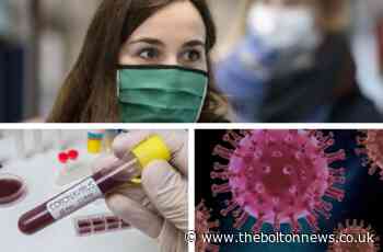 WARNING: Scientists to add new coronavirus symptom - The Bolton News