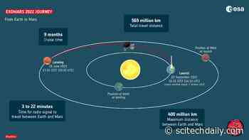 ExoMars 2022: The Way Forward to Mars