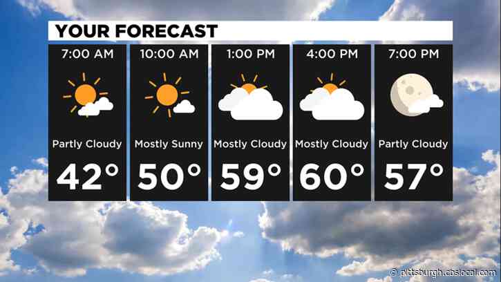 Pittsburgh Weather: Cool, Dry Saturday