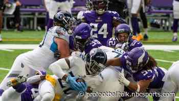 Vikings still have no positive COVID-19 tests