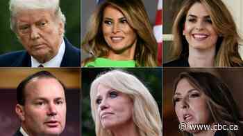 Here's who has tested positive for COVID-19 in U.S. President Trump's inner circle