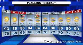Get ready, Houston! A cold front has moved through - KPRC Click2Houston
