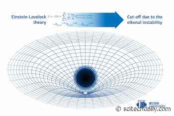 Physicist Simplifies Einstein-Lovelock Theory for Black Holes