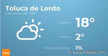 Previsión meteorológica: El tiempo hoy en Toluca de Lerdo, 5 de octubre - Infobae.com