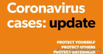 Sharp reduction in coronavirus testing carried out in Gateshead - Gateshead Council - Gateshead Council