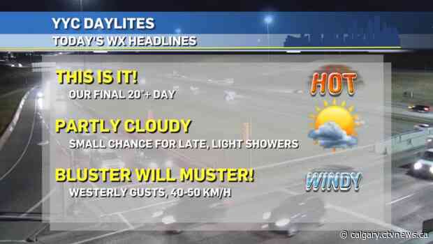 Our five-day outlook drops us below seasonal