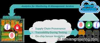 Secure Silicon Lifecycle Management Architecture For Functional Safety - SemiEngineering