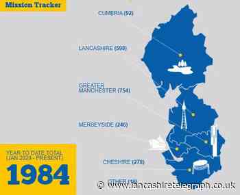 Air ambulance called on for over 200 jobs in September