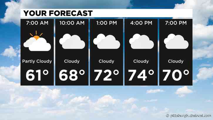 Pittsburgh Weather: Warm Weekend Temperatures, Rain On The Way