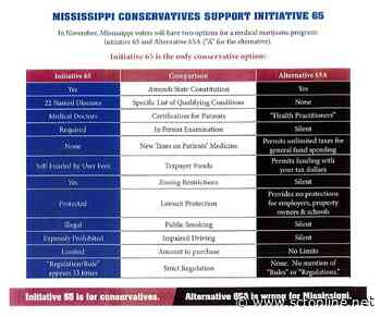 Mississippi Doctors Support Initiative 65 for Medical Marijuana | SCT Online - Scott County Times