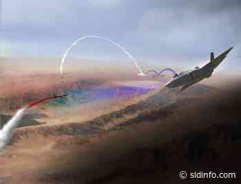 Reshaping Combat Architecture and Training: An Evolving Dynamic - Second Line of Defense