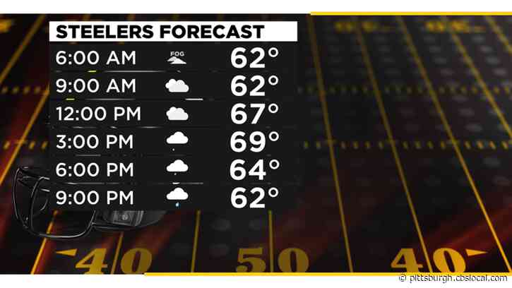 Pittsburgh Weather: Pleasant Temperatures, Rain Chances For Sunday’s Steelers Game