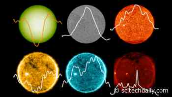 A New Look at Sunspots is Helping NASA Understand Life Around Other Stars