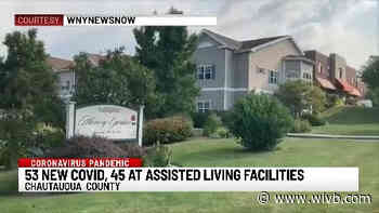 Chautauqua County reporting 53 new COVID cases, 45 at assisted living facilities