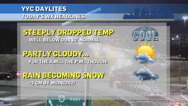 Flurries begin again this evening