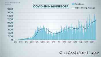 Live updates: Gov. Walz announces more COVID-19 saliva testing sites opening this week