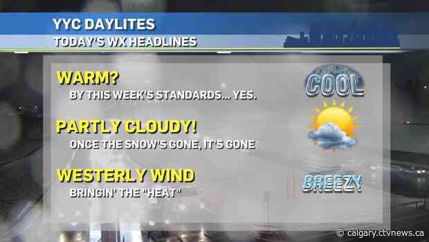 48 hours of rest before flurries begin again