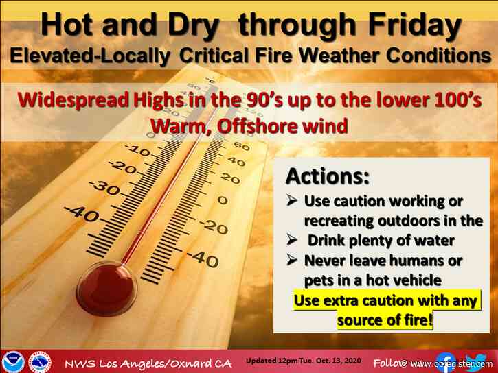 October Southern California heat wave is sticking around