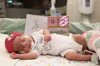 Odessa Regional Medical Center shares photos of all-girl quintuplets - KOSA