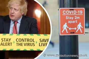 What you can and can't do under coronavirus alert Tier 1, 2, and 3