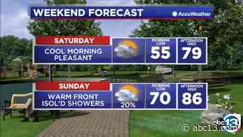 Houston weather: It feels like fall but for how long? - KTRK-TV