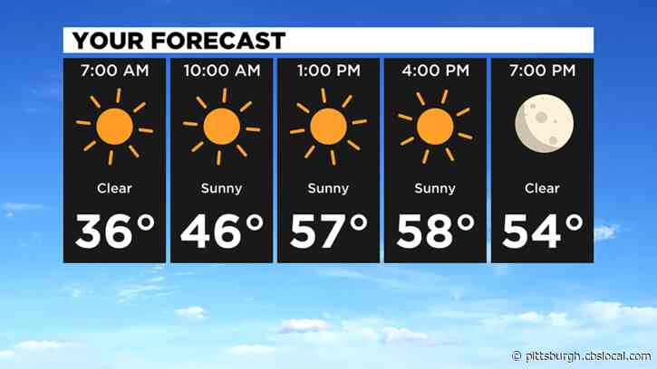 Pittsburgh Weather: Temperatures Warming Back Up As Frost Advisory, Freeze Warnings Expire
