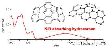 Near Infrared-Absorbing Hydrocarbon Revealed by Molecular Design Strategy
