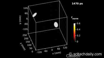 Fast Enough to See Light Travel: Ultrafast Camera Films 3-D Movies at 100 Billion Frames per Second