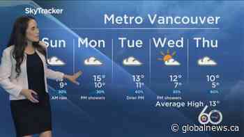B.C. evening weather forecast: Saturday, Oct 17
