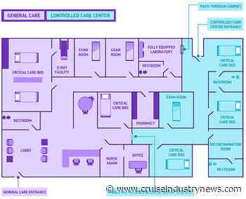 Royal Caribbean to Beef Up Onboard Medical Centers - Cruise Industry News