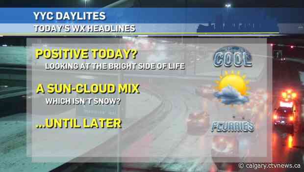 We'll happily take a half-day off from snow