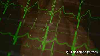 COVID-19’s Impact on the Heart – An In-Depth Look