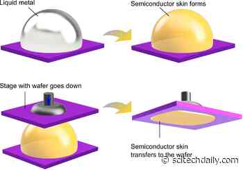 Liquid Metals Come to the Rescue of Semiconductors: Overcoming Moore’s Law With Fast-Switching, Ultra-Low Energy Electronics