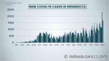 Live updates: New COVID-19 cases exceeding growth in Minnesota's testing