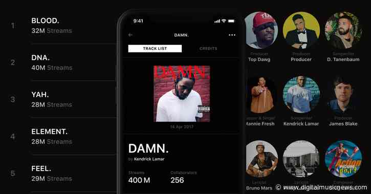 Is Your Metadata Complete? Muso.AI Wants to Fix the Industry’s Credits Problem by Verifying the Data With Creators Themselves